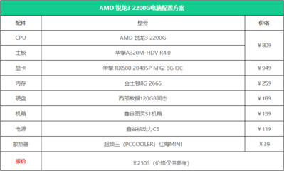 电脑配置2000元