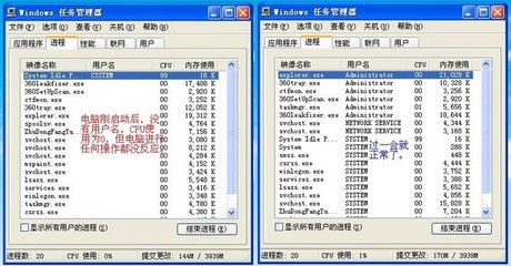 电脑启动后反应很慢
