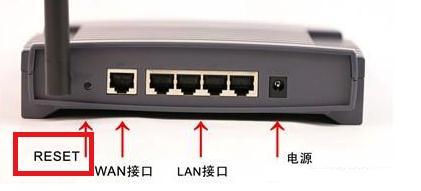 台式电脑用什么路由器