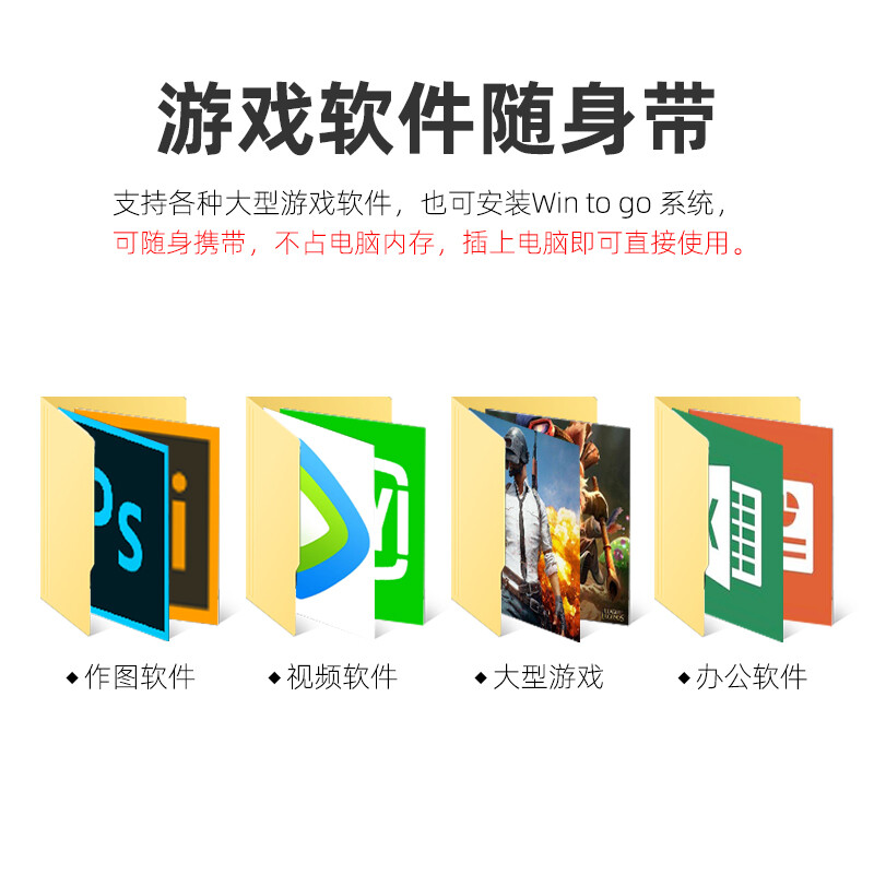 苹果电脑插上移动硬盘