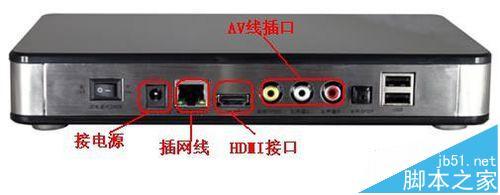 电视机没有电脑连接