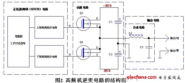电脑桥式电路