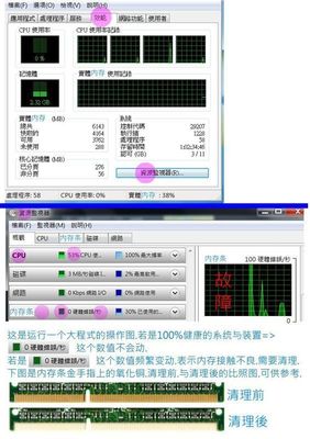 电脑很卡为什么