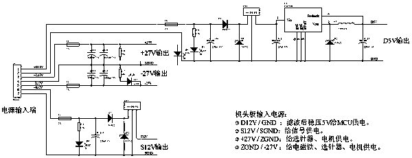 电脑横机控制原理