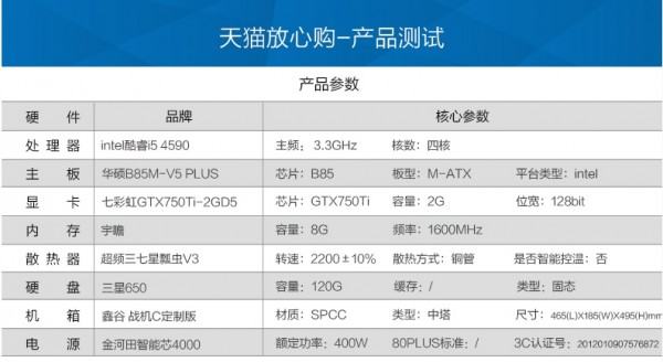 电脑硬件参数