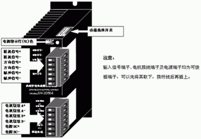 电脑横机控制原理