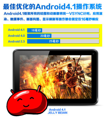 东方之子电脑头
