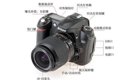 电脑控制 尼康单反