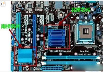 组装电脑主机cpu