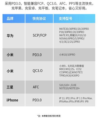苹果电脑主机好用吗