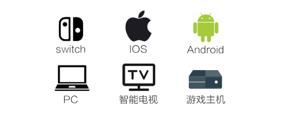 ios连电脑蓝牙