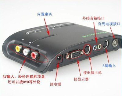 电视盒接电脑显示器
