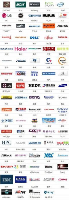 电脑品牌指什么