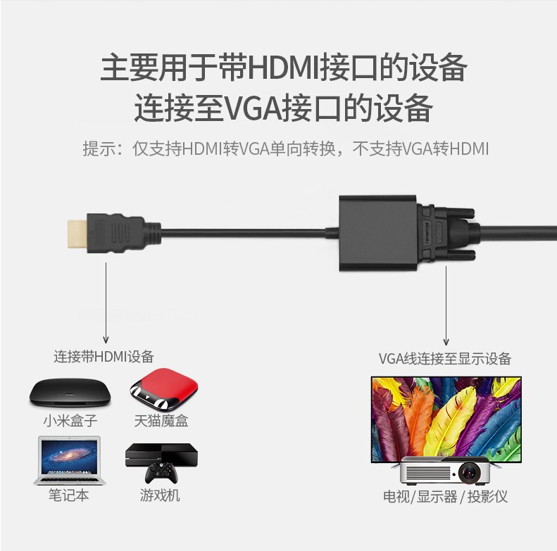 电视盒接电脑显示器