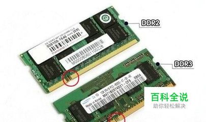 电脑内存条通用的吗