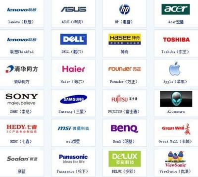电脑品牌指什么