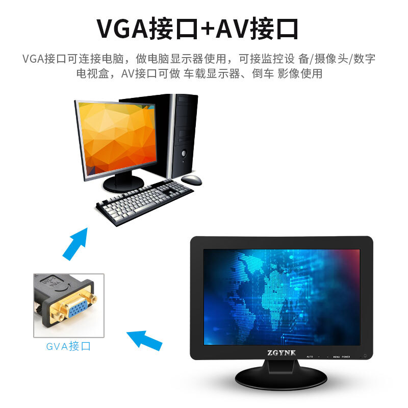 电视盒接电脑显示器