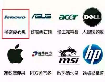 电脑品牌指什么