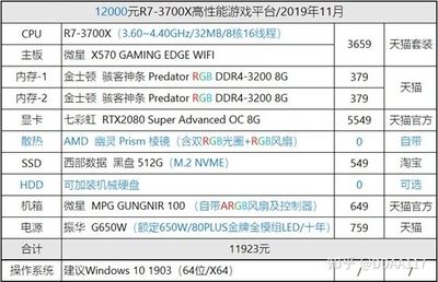 3dmax电脑要求
