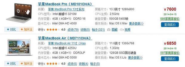 电脑几个内存