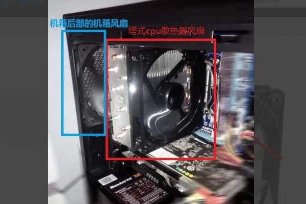 电脑机箱风扇 方向
