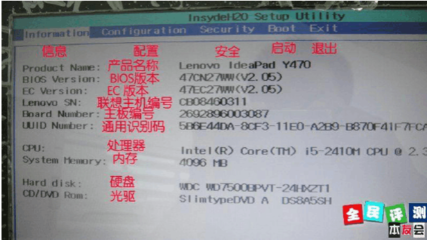 电脑启动bios系统