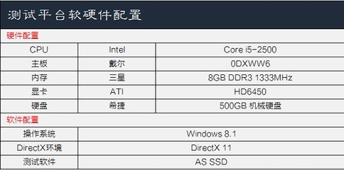 固态硬盘电脑配置