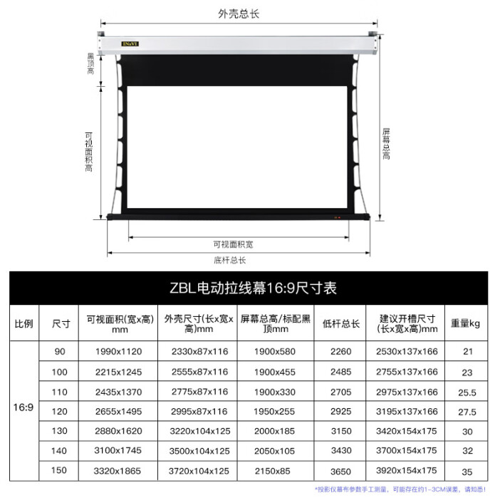 电脑投影仪尺寸