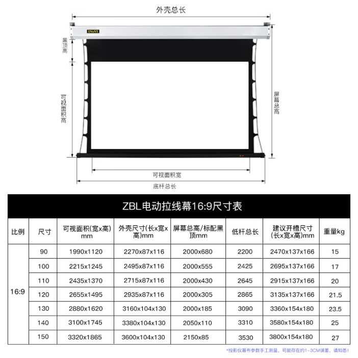 电脑投影仪尺寸