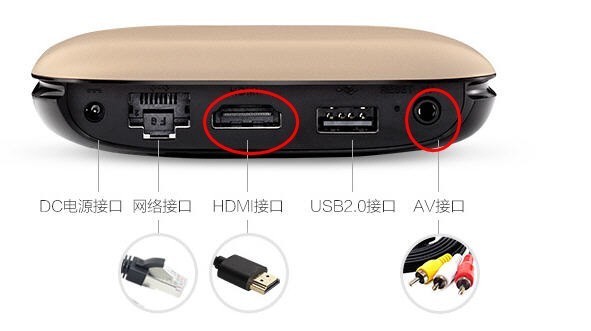 电脑hdmi和dvi哪个好