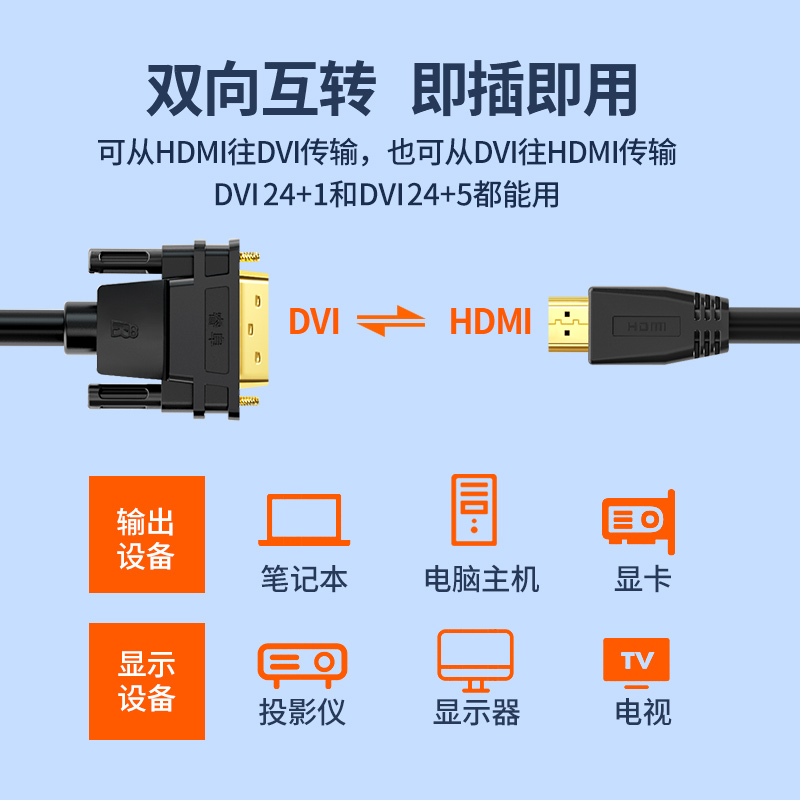 电脑hdmi和dvi哪个好