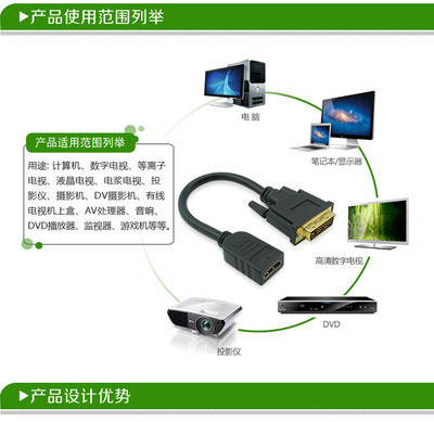 电脑hdmi和dvi哪个好