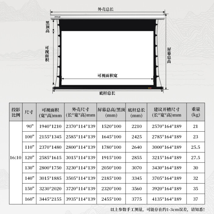 电脑投影仪尺寸