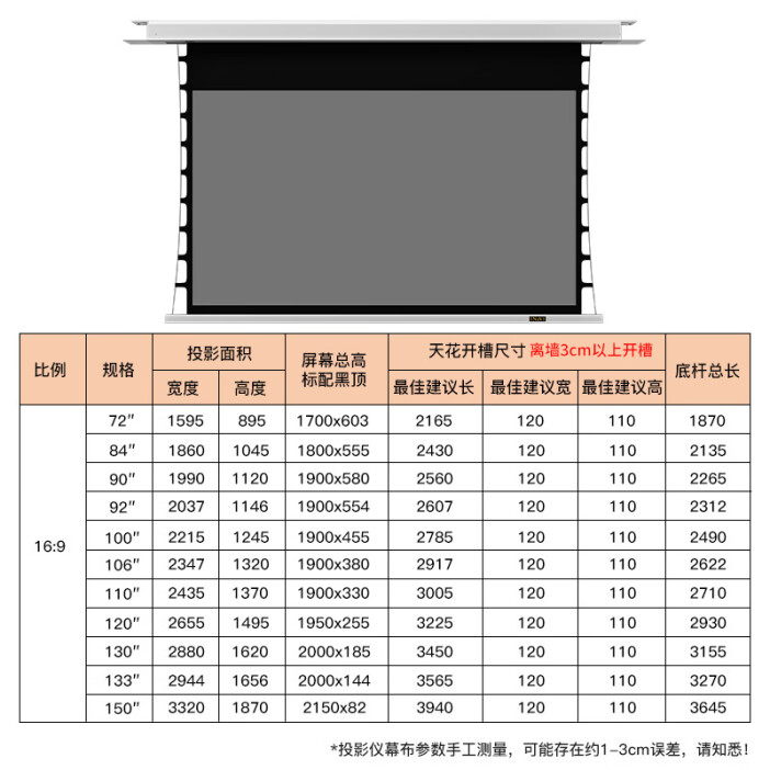 电脑投影仪尺寸