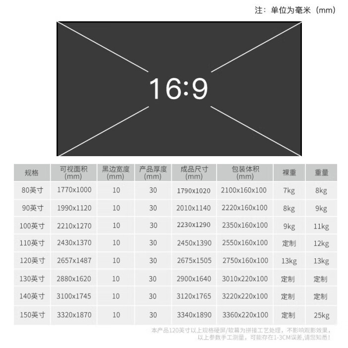电脑投影仪尺寸