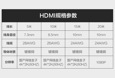 电脑投影仪尺寸