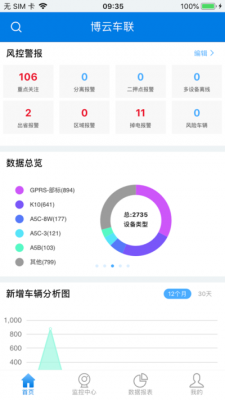 博云车联v2电脑版