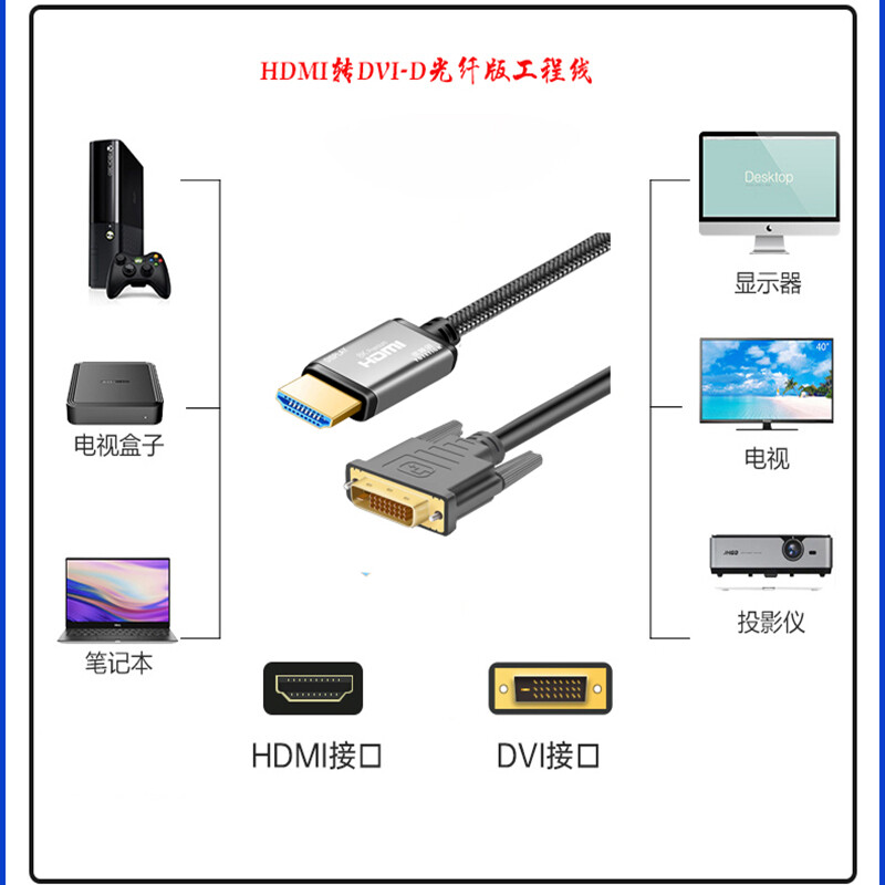 电脑hdmi和dvi哪个好