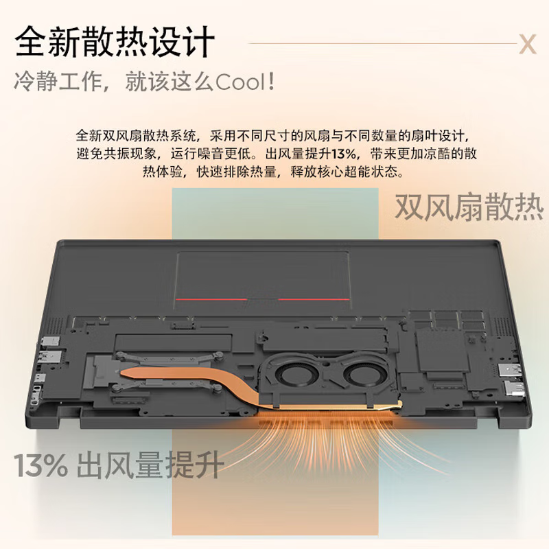 thinkpad电脑散热系统