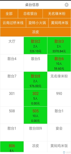 米粉火锅得收银电脑
