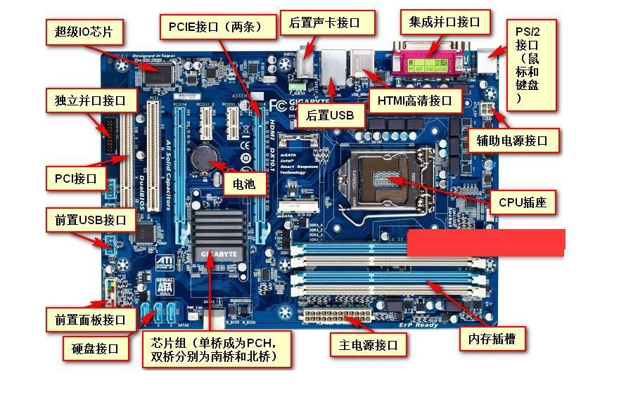 电脑维修后好卡