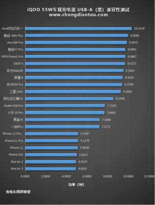 2014电脑电源排名
