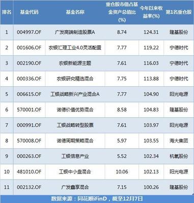 2014电脑电源排名