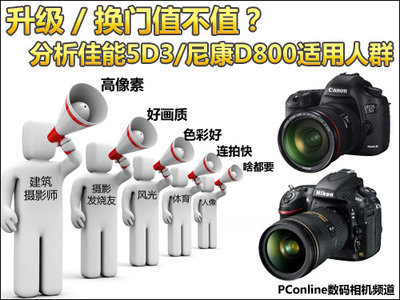 d800连电脑