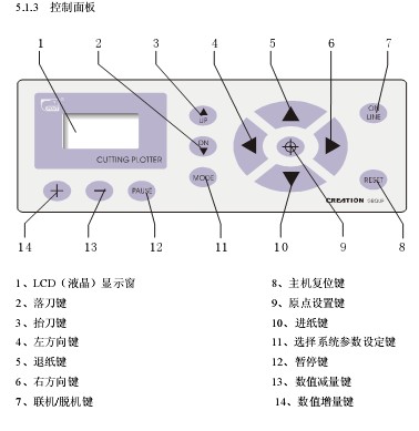 皮卡割字机电脑设置电脑