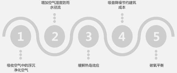 马王堆电脑装机