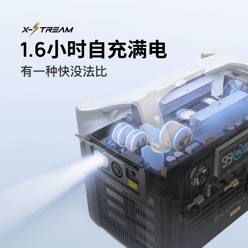 车载逆变器冲电脑