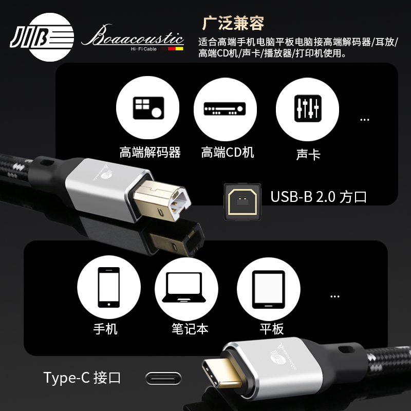 平板电脑解码器