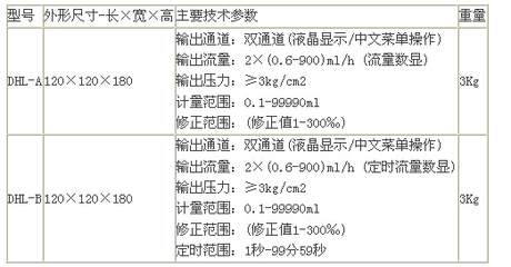 12电脑长宽高