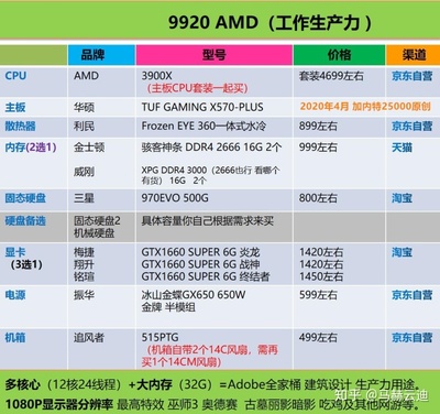 电脑主板那种牌子最好
